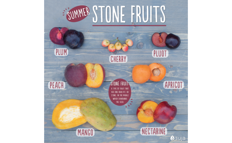 Suja-Juice-Stone-Fruits-500x500.png